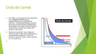 Ciclo de Carnot
 Em 1824, o cientista Carnot idealizou
uma máquina térmica que
proporcionaria um rendimento
máximo. O Ciclo de Carnot consiste
de duas transformações adiabáticas
alternadas com duas transformações
isotérmicas, sendo que todas elas
seriam reversíveis.
 Devemos conceber uma máquina
térmica onde o gás sofra expansões e
compressões segundo o Ciclo de
Carnot e onde T1 seja a fonte quente
e T2 a fonte fria.

 