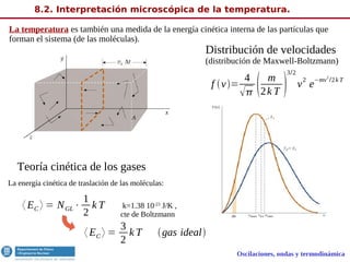 Oscilaciones, ondas y termodinámica
8.2. Interpretación microscópica de la temperatura.
La temperatura es también una medida de la energía cinética interna de las partículas que
forman el sistema (de las moléculas).
La energía cinética de traslación de las moléculas:
Teoría cinética de los gases
〈EC 〉 = NGL⋅
1
2
k T
〈EC 〉 =
3
2
k T gas ideal
Distribución de velocidades
(distribución de Maxwell-Boltzmann)
f v=
4
  m
2k T 
3/2
v
2
e
−mv
2
/2k T
k=1.38 10-23
J/K ,
cte de Boltzmann
 