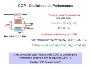 Primeira Lei da Termodinâmica
Em cada ciclo
∆U = 0 → W + Q2 = Q1
W = Q1 - Q2
Coeficiente de Performance – COP
COP refrigerador = Q2/W = Q2/(Q1 - Q2 ) = T2/(T1 – T2)
COP bomba calor = Q1/W = Q1/(Q1 - Q2 ) = T1/(T1-T2)
Uma bomba de calor necessita de 1.000 W da rede para
funcionar e aquece 1 litro de água de 0,5oC /s.
Qual o COP desta bomba?
COP - Coeficiente de Performance
 