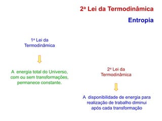 1a Lei da
Termodinâmica
A energia total do Universo,
com ou sem transformações,
permanece constante.
2a Lei da
Termodinâmica
A disponibilidade de energia para
realização de trabalho diminui
após cada transformação
2a Lei da Termodinâmica
Entropia
 