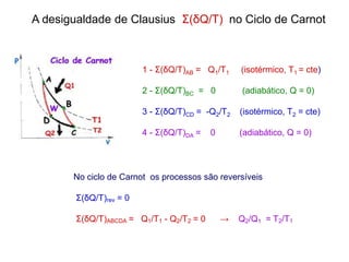 1 - Σ(δQ/T)AB = Q1/T1 (isotérmico, T1 = cte)
2 - Σ(δQ/T)BC = 0 (adiabático, Q = 0)
3 - Σ(δQ/T)CD = -Q2/T2 (isotérmico, T2 = cte)
4 - Σ(δQ/T)DA = 0 (adiabático, Q = 0)
A desigualdade de Clausius Σ(δQ/T) no Ciclo de Carnot
No ciclo de Carnot os processos são reversíveis
Σ(δQ/T)rev = 0
Σ(δQ/T)ABCDA = Q1/T1 - Q2/T2 = 0 → Q2/Q1 = T2/T1
 