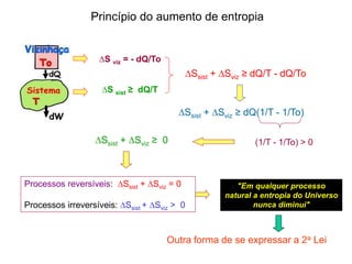 ∆Ssist + ∆Sviz ≥ dQ(1/T - 1/To)
Processos reversíveis: ∆Ssist + ∆Sviz = 0
Processos irreversíveis: ∆Ssist + ∆Sviz > 0
"Em qualquer processo
natural a entropia do Universo
nunca diminui"
∆S sist ≥ dQ/T
∆S viz = - dQ/To
∆Ssist + ∆Sviz ≥ dQ/T - dQ/To
∆Ssist + ∆Sviz ≥ 0 (1/T - 1/To) > 0
Outra forma de se expressar a 2a Lei
Princípio do aumento de entropia
 