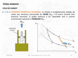 16/03/2021 FMU - Termodinâmica V3.0 - Prof. A. Lozéa 12
CICLO DE CARNOT:
Ciclos motores
EXPANSÃO ADIABÁTICA REVERSÍVEL: O cilindro é completamente isolado, de
modo que nenhuma transmissão de CALOR (𝑄23 = 0) ocorra durante esse
processo reversível. O pistão continua a ser expandido com o volume
aumentando e gerando o TRABALHO 𝑊23.
2 ⟶ 3 ⇒
𝑝
𝑉
𝑊23
𝑊23
Isolamento
térmico
𝑇𝑄
𝑇𝐹
 