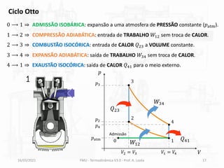 16/03/2021 FMU - Termodinâmica V3.0 - Prof. A. Lozéa 17
Ciclo Otto
𝑝
𝑉
𝑄23
𝑄41
𝑊34
𝑝atm
𝑝2
𝑝4
𝑝3
𝑉2 = 𝑉3 𝑉1 = 𝑉4
1
2
3
4
𝑊12
0
Admissão
ADMISSÃO ISOBÁRICA: expansão a uma atmosfera de PRESSÃO constante (𝑝atm).
0 ⟶ 1 ⇒
COMPRESSÃO ADIABÁTICA: entrada de TRABALHO 𝑊12 sem troca de CALOR.
1 ⟶ 2 ⇒
COMBUSTÃO ISOCÓRICA: entrada de CALOR 𝑄23 a VOLUME constante.
2 ⟶ 3 ⇒
EXPANSÃO ADIABÁTICA: saída de TRABALHO 𝑊34 sem troca de CALOR.
3 ⟶ 4 ⇒
EXAUSTÃO ISOCÓRICA: saída de CALOR 𝑄41 para o meio externo.
4 ⟶ 1 ⇒
 
