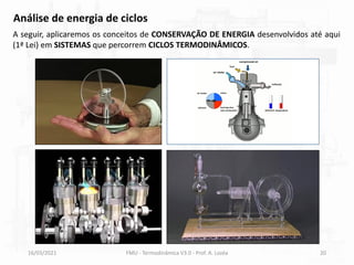 16/03/2021 FMU - Termodinâmica V3.0 - Prof. A. Lozéa 20
A seguir, aplicaremos os conceitos de CONSERVAÇÃO DE ENERGIA desenvolvidos até aqui
(1ª Lei) em SISTEMAS que percorrem CICLOS TERMODINÂMICOS.
Análise de energia de ciclos
 