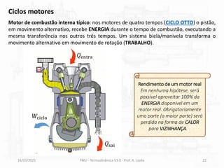 16/03/2021 FMU - Termodinâmica V3.0 - Prof. A. Lozéa 22
Ciclos motores
Motor de combustão interna típico: nos motores de quatro tempos (CICLO OTTO) o pistão,
em movimento alternativo, recebe ENERGIA durante o tempo de combustão, executando a
mesma transferência nos outros três tempos. Um sistema biela/manivela transforma o
movimento alternativo em movimento de rotação (TRABALHO).
𝑄sai
𝑄entra
𝑊ciclo
Rendimento de um motor real
Em nenhuma hipótese, será
possível aproveitar 100% da
ENERGIA disponível em um
motor real. Obrigatoriamente
uma parte (a maior parte) será
perdida na forma de CALOR
para VIZINHANÇA.."
 