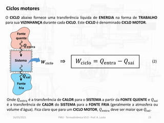 Onde 𝑄entra é a transferência de CALOR para o SISTEMA a partir da FONTE QUENTE e 𝑄sai
é a transferência de CALOR do SISTEMA para a FONTE FRIA (geralmente a atmosfera ou
volume d'água). Fica claro que para um CICLO MOTOR, 𝑄entra deve ser maior que 𝑄sai.
16/03/2021 FMU - Termodinâmica V3.0 - Prof. A. Lozéa 23
Ciclos motores
O CICLO abaixo fornece uma transferência líquida de ENERGIA na forma de TRABALHO
para sua VIZINHANÇA durante cada CICLO. Este CICLO é denominado CICLO MOTOR.
⇒
Fonte
quente
Fonte
fria
Sistema
𝑸𝐞𝐧𝐭𝐫𝐚
𝑸𝐬𝐚𝐢
𝑾𝒄𝒊𝒄𝒍𝒐
(2)
𝑊ciclo = 𝑄entra − 𝑄sai
 