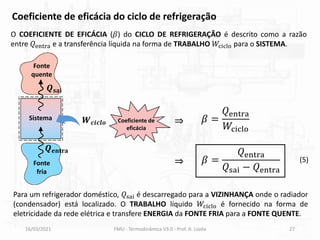 16/03/2021 FMU - Termodinâmica V3.0 - Prof. A. Lozéa 27
O COEFICIENTE DE EFICÁCIA (𝛽) do CICLO DE REFRIGERAÇÃO é descrito como a razão
entre 𝑄entra e a transferência líquida na forma de TRABALHO 𝑊ciclo para o SISTEMA.
𝛽 =
𝑄entra
𝑊ciclo
𝛽 =
𝑄entra
𝑄sai − 𝑄entra
Para um refrigerador doméstico, 𝑄sai é descarregado para a VIZINHANÇA onde o radiador
(condensador) está localizado. O TRABALHO líquido 𝑊ciclo é fornecido na forma de
eletricidade da rede elétrica e transfere ENERGIA da FONTE FRIA para a FONTE QUENTE.
Coeficiente de
eficácia
(5)
Coeficiente de eficácia do ciclo de refrigeração
Fonte
quente
Fonte
fria
Sistema
𝑸𝐬𝐚𝐢
𝑸𝐞𝐧𝐭𝐫𝐚
𝑾𝒄𝒊𝒄𝒍𝒐
⇒
⇒
 