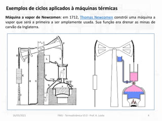16/03/2021 FMU - Termodinâmica V3.0 - Prof. A. Lozéa 4
Máquina a vapor de Newcomen: em 1712, Thomas Newcomen constrói uma máquina a
vapor que será a primeira a ser amplamente usada. Sua função era drenar as minas de
carvão da Inglaterra.
Exemplos de ciclos aplicados à máquinas térmicas
 