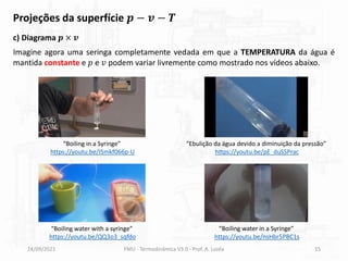 24/09/2021 FMU - Termodinâmica V3.0 - Prof. A. Lozéa 15
c) Diagrama 𝒑 × 𝒗
Projeções da superfície 𝒑 − 𝒗 − 𝑻
Imagine agora uma seringa completamente vedada em que a TEMPERATURA da água é
mantida constante e 𝑝 e 𝑣 podem variar livremente como mostrado nos vídeos abaixo.
“Boiling water in a Syringe”
https://youtu.be/nsHbr5PBC1s
“Boiling water with a syringe”
https://youtu.be/QQ3o3_sqfdo
“Ebulição da água devido a diminuição da pressão”
https://youtu.be/pE_duSSPrac
“Boiling in a Syringe”
https://youtu.be/I5mkf066p-U
 
