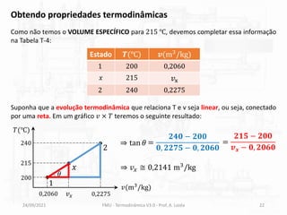 𝑇(℃)
𝑣(m3
/kg)
𝑥
215
𝑣𝑥
240
2
0,2275
24/09/2021 FMU - Termodinâmica V3.0 - Prof. A. Lozéa 22
Obtendo propriedades termodinâmicas
Como não temos o VOLUME ESPECÍFICO para 215 ℃, devemos completar essa informação
na Tabela T-4:
Estado 𝑻(℃) 𝒗(m3/kg)
1 200 0,2060
𝑥 215 𝑣x
2 240 0,2275
Suponha que a evolução termodinâmica que relaciona T e v seja linear, ou seja, conectado
por uma reta. Em um gráfico 𝑣 × 𝑇 teremos o seguinte resultado:
200
1
0,2060
⇒ tan 𝜃
⇒ 𝑣𝑥 ≅ 0,2141 m3/kg
𝜃
=
𝟐𝟒𝟎 − 𝟐𝟎𝟎
𝟎, 𝟐𝟐𝟕𝟓 − 𝟎, 𝟐𝟎𝟔𝟎
=
𝟐𝟏𝟓 − 𝟐𝟎𝟎
𝒗𝒙 − 𝟎, 𝟐𝟎𝟔𝟎
 