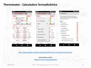 24/09/2021 FMU - Termodinâmica V3.0 - Prof. A. Lozéa 25
https://play.google.com/store/apps/details?id=com.xmuzzers.thermonator
Calculadora online:
https://irc.wisc.edu/properties/
Thermonator - Calculadora Termodinâmica
 