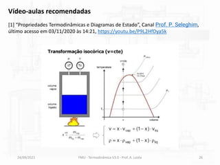 24/09/2021 FMU - Termodinâmica V3.0 - Prof. A. Lozéa 26
Vídeo-aulas recomendadas
[1] “Propriedades Termodinâmicas e Diagramas de Estado”, Canal Prof. P. Seleghim,
último acesso em 03/11/2020 às 14:21, https://youtu.be/P9L2HfDya5k
 