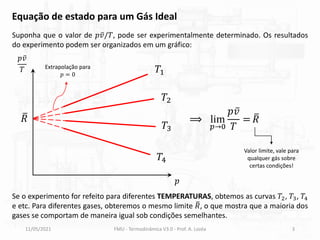 11/05/2021 FMU - Termodinâmica V3.0 - Prof. A. Lozéa 3
Suponha que o valor de 𝑝 ҧ
𝑣/𝑇, pode ser experimentalmente determinado. Os resultados
do experimento podem ser organizados em um gráfico:
𝑝 ҧ
𝑣
𝑇
𝑝
𝑇1
𝑇2
𝑇3
𝑇4
ത
𝑅 ⟹ lim
𝑝→0
𝑝 ҧ
𝑣
𝑇
= ത
𝑅
Extrapolação para
𝑝 = 0
Valor limite, vale para
qualquer gás sobre
certas condições!
Se o experimento for refeito para diferentes TEMPERATURAS, obtemos as curvas 𝑇2, 𝑇3, 𝑇4
e etc. Para diferentes gases, obteremos o mesmo limite ത
𝑅, o que mostra que a maioria dos
gases se comportam de maneira igual sob condições semelhantes.
Equação de estado para um Gás Ideal
 