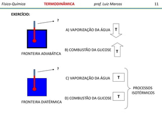 Físico-Química

TERMODINÂMICA

prof. Luiz Marcos

11

EXERCÍCIO:
?

A) VAPORIZAÇÃO DA ÁGUA

FRONTEIRA ADIABÁTICA

T

B) COMBUSTÃO DA GLICOSE

T

?

C) VAPORIZAÇÃO DA ÁGUA

FRONTEIRA DIATÉRMICA

D) COMBUSTÃO DA GLICOSE

T

T

PROCESSOS
ISOTÉRMICOS

 