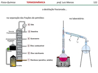 Físico-Química

TERMODINÂMICA

prof. Luiz Marcos

a destilação fracionada...

na separação das frações do petróleo:

no laboratório:

122

 