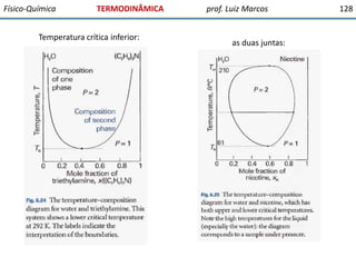 Físico-Química

TERMODINÂMICA

Temperatura crítica inferior:

prof. Luiz Marcos

as duas juntas:

128

 