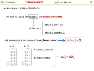 Físico-Química

TERMODINÂMICA

prof. Luiz Marcos

A PRIMEIRA LEI DA TERMODINÂMICA:

ENERGIA TOTAL DE UM SISTEMA : U (ENERGIA INTERNA)
ENERGIA CINÉTICA
MOLÉCULAS

+
ENERGIA POTENCIAL

U É PROPRIEDADE EXTENSIVA E É FUNÇÃO DE ESTADO
A

 U = U F - UI

B
A FOI DE ELEVADOR

B FOI DE ESCADA

 UA =  U B

13

 
