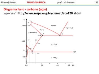Físico-Química

TERMODINÂMICA

prof. Luiz Marcos

Diagrama ferro - carbono (aços)
veja o “site” http://www.mspc.eng.br/ciemat/aco120.shtml

133

 