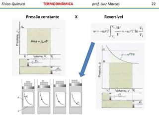 Físico-Química

TERMODINÂMICA

Pressão constante

prof. Luiz Marcos

X

Reversível

22

 