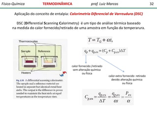 Físico-Química

TERMODINÂMICA

prof. Luiz Marcos

Aplicação do conceito de entalpia: Calorimetria Diferencial de Varreudura (DSC)
DSC (Differential Scanning Calorimetry) é um tipo de análise térmica baseado
na medida do calor fornecido/retirado de uma amostra em função da temperarura.

calor fornecido /retirado
sem alteração química
ou física

calor extra fornecido retirado
devido alteração química
ou física

32

 