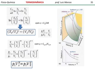 Físico-Química

TERMODINÂMICA

com c = Cv/nR

com γ = Cp,m/Cv,m

prof. Luiz Marcos

35

 