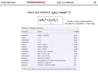 Físico-Química

TERMODINÂMICA

prof. Luiz Marcos

38

MAS O QUE SIGNIFICA RHMO / kJmol-1 ??

rHmO = ∑νjHm0J
j

sendo νj o coef. estequiométrico
da espécie J (> 0 p/prod. e < 0 p/ reag.

 