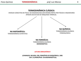 Físico-Química

TERMODINÂMICA

prof. Luiz Marcos

TERMODINÂMICA CLÁSSICA
ENVOLVE CONCEITOS DA FÍSICA, FOI DESENVOLVIDA (EM GRANDE PARTE) POR FÍSICOS E ENGENHEIROS
ATRAVÉS DO ESTUDO DE MÁQUINAS TÉRMICAS.

NA QUÍMICA:
TERMODINÂMICA QUÍMICA
TERMOQUÍMICA

NA MATEMÁTICA:
TERMODINÂMICA ESTATISTICA

NA FARMÁCIA:
TERMODINÂMICA QUÍMICA
BIOENERGÉTICA

LEITURA OBRIGATÓRIA!!
LEHNINGER, NELSON, COX, PRINCÍPIOS DE BIOQUÍMICA, 1985
CAP. 13 (PRINCÍPIOS DA BIOENERGÉTICA)

4

 