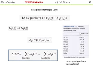 Físico-Química

TERMODINÂMICA

prof. Luiz Marcos

Entalpias de formação (ΔfH):

como se determinam
estes valores?

43

 
