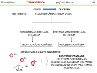 Físico-Química

TERMODINÂMICA

prof. Luiz Marcos

ORDEM
POR EXEMPLO:

DESORDEM

REDISTRIBUIÇÃO DE ENERGIA CAUSA:

DISPERSÃO MAIS ORDENADA
DE ENERGIA

DISPERSÃO MAIS DESORDENADA
DE ENERGIA

PROCESSO NÃO-ESPONTÂNEO

EC1

PROCESSO ESPONTÂNEO

CONSIDEREMOS O SEGUINTE EXPERIMENTO:

EC2
EC3

CALOR

PROCESSO ESPONTÂNEO:
HOUVE UMA DISPERSÃO MAIS
DESORDENADA DA ENERGIA QUE PASSOU
DE CINÉTICA (ORDENADA) PARA TÉRMICA
(DESORDENADA)

49

 