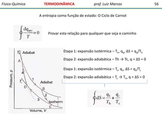 Físico-Química

TERMODINÂMICA

prof. Luiz Marcos

A entropia como função de estado: O Ciclo de Carnot

Provar esta relação para qualquer que seja o caminho

Etapa 1: expansão isotérmica – Th, qq, ΔS = qq/Th
Etapa 2: expansão adiabática – Th → Tc, q = ΔS = 0
Etapa 1: expansão isotérmica – Tc, qc, ΔS = qc/Tc

Etapa 2: expansão adiabática – Tc → Th, q = ΔS = 0

56

 