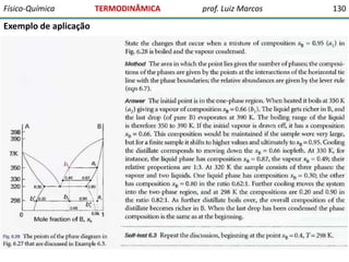 Físico-Química

Exemplo de aplicação

TERMODINÂMICA

prof. Luiz Marcos

130

 