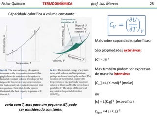 Físico-Química

TERMODINÂMICA

prof. Luiz Marcos

25

Capacidade calorífica a volume constante:

Mais sobre capacidades ca...