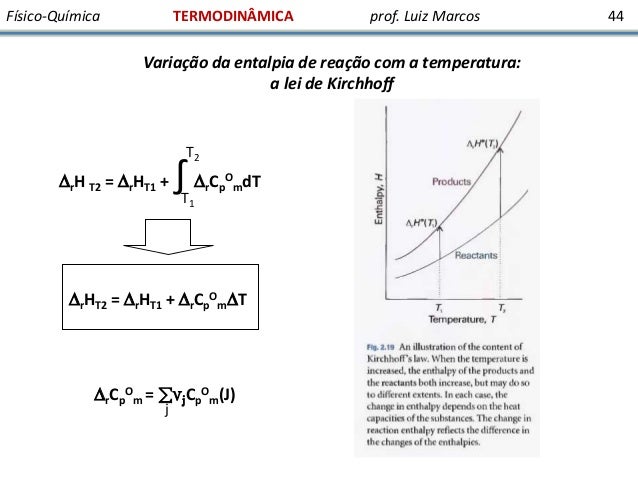 Fisico quimica termodinamica Fisico quimica termodinamica