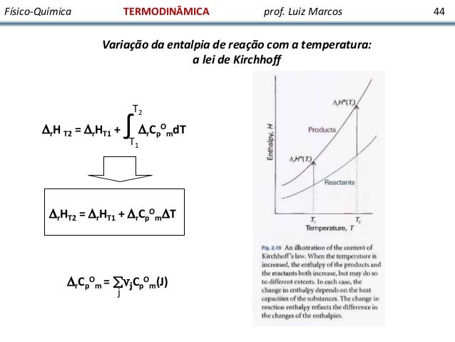 Fisico quimica termodinamica