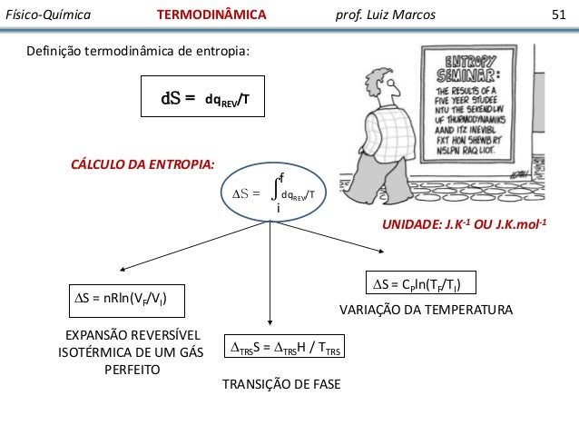 Fisico quimica termodinamica