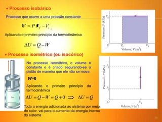 36
Processo isobárico
Processo que ocorre a uma pressão constante
WQU
if VVPW
Processo isométrico (ou isocórico)
No processo isométrico, o volume é
constante e é criado segurando-se o
pistão de maneira que ele não se mova
W=0
0QWQU QU
Aplicando o primeiro princípio da termodinâmica
Aplicando o primeiro princípio da
termodinâmica
Toda a energia adicionada ao sistema por meio
do calor, vai para o aumento da energia interna
do sistema
 