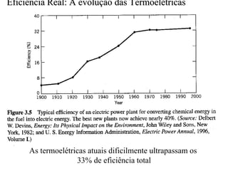 Eficiência Real: A evolução das Termoelétricas 
As termoelétricas atuais dificilmente ultrapassam os 
33% de eficiência total 
 