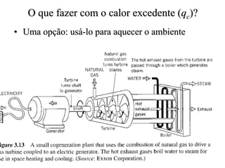 O que fazer com o calor excedente (qc)? 
•• Uma opção: usá-lo para aquecer o ambiente 
 