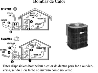 Bombas de Calor 
Estes dispositivos bombeiam o calor de dentro para for a ou vice-versa, 
sendo úteis tanto no inverno como no verão 
 