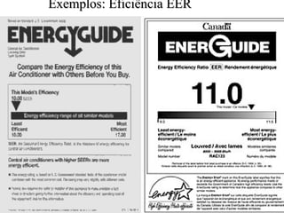 Exemplos: Eficiência EER 
 