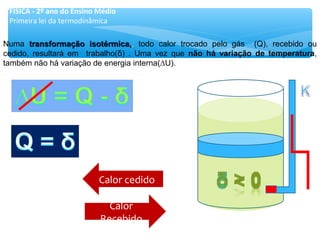 Numa transformação isotérmica,transformação isotérmica,, todo calor trocado pelo gás (Q), recebido ou
cedido, resultará em trabalho(δ) . Uma vez que não há variação de temperatura,
também não há variação de energia interna(∆U).
Calor
Recebido
Calor cedido
FÍSICA - 2º ano do Ensino Médio
Primeira lei da termodinâmica
 