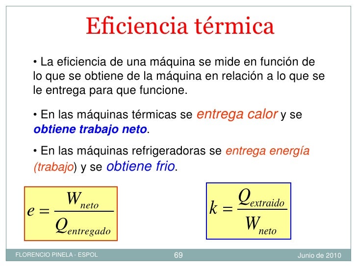 TERMODINAMICA BACHILLERATO