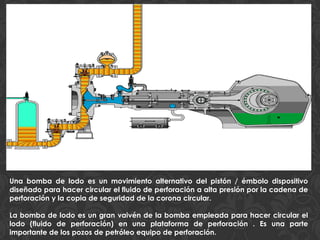 Una bomba de lodo es un movimiento alternativo del pistón / émbolo dispositivo
diseñado para hacer circular el fluido de perforación a alta presión por la cadena de
perforación y la copia de seguridad de la corona circular.
La bomba de lodo es un gran vaivén de la bomba empleada para hacer circular el
lodo (fluido de perforación) en una plataforma de perforación . Es una parte
importante de los pozos de petróleo equipo de perforación.
 