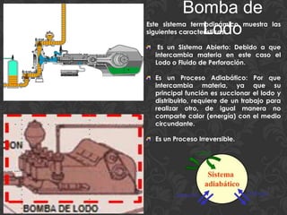 Bomba de
LodoEste sistema termodinámico muestra las
siguientes características:
Es un Sistema Abierto: Debido a que
intercambia materia en este caso el
Lodo o Fluido de Perforación.
Es un Proceso Adiabático: Por que
intercambia materia, ya que su
principal función es succionar el lodo y
distribuirlo, requiere de un trabajo para
realizar otro, de igual manera no
comparte calor (energía) con el medio
circundante.
Es un Proceso Irreversible.
 