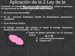 Aplicación de la 2 Ley de la
TermodinámicaTomando en cuenta este proceso Termodinámico como un proceso
no espontaneo se tiene las siguientes notaciones:
Es un proceso Irreversible.
Es un proceso Isotérmico donde la temperatura permanece
constante.
Es un Proceso Cíclico
El trabajo tomado del exterior es igual al trabajo mecánico
producido por la bomba: W = W m
 Según el primer principio, en un proceso
cíclico
Q = W
Q Calor entregado al sistema
W Trabajo neto
 