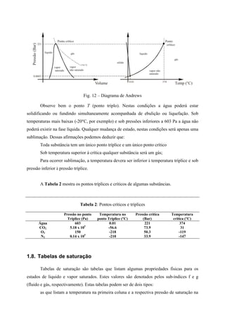 Temp (°C)
Pressão(Bar)
Volume 3740.01
221
0.0603
374 °C
Ponto
crítico
gás
vapor
não saturado
líquido
vapor
saturado
Ponto crítico
líquido
vapor não
saturado
sólido
gás
Fig. 12 – Diagrama de Andrews
Observe bem o ponto T (ponto triplo). Nestas condições a água poderá estar
solidificando ou fundindo simultaneamente acompanhada de ebulição ou liquefação. Sob
temperaturas mais baixas (-20ºC, por exemplo) e sob pressões inferiores a 603 Pa a água não
poderá existir na fase líquida. Qualquer mudança de estado, nestas condições será apenas uma
sublimação. Dessas afirmações podemos deduzir que:
Toda substância tem um único ponto tríplice e um único ponto crítico
Sob temperatura superior á crítica qualquer substância será um gás;
Para ocorrer sublimação, a temperatura devera ser inferior à temperatura tríplice e sob
pressão inferior à pressão tríplice.
A Tabela 2 mostra os pontos tríplices e críticos de algumas substâncias.
Tabela 2: Pontos críticos e tríplices
Pressão no ponto
Tríplice (Pa)
Temperatura no
ponto Tríplice (ºC)
Pressão crítica
(Bar)
Temperatura
critica (ºC)
Água 603 0.01 221 374
CO2 5.18 x 105
-56.6 73.9 31
O2 150 -218 50.3 -119
N2 0.14 x 105
-210 33.9 -147
1.8. Tabelas de saturação
Tabelas de saturação são tabelas que listam algumas propriedades físicas para os
estados de liquido e vapor saturados. Estes valores são denotados pelos sub-índices f e g
(fluido e gás, respectivamente). Estas tabelas podem ser de dois tipos:
as que listam a temperatura na primeira coluna e a respectiva pressão de saturação na
 
