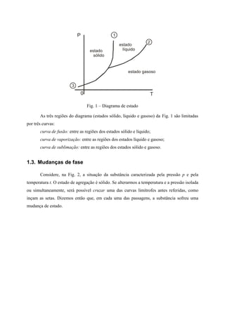 P
0 T
estado gasoso
estado
líquidoestado
sólido
2
3
1
Fig. 1 – Diagrama de estado
As três regiões do diagrama (estados sólido, líquido e gasoso) da Fig. 1 são limitadas
por três curvas:
curva de fusão: entre as regiões dos estados sólido e líquido;
curva de vaporização: entre as regiões dos estados líquido e gasoso;
curva de sublimação: entre as regiões dos estados sólido e gasoso.
1.3. Mudanças de fase
Considere, na Fig. 2, a situação da substância caracterizada pela pressão p e pela
temperatura t. O estado de agregação é sólido. Se alterarmos a temperatura e a pressão isolada
ou simultaneamente, será possível cruzar uma das curvas limítrofes antes referidas, como
inçam as setas. Dizemos então que, em cada uma das passagens, a substância sofreu uma
mudança de estado.
 