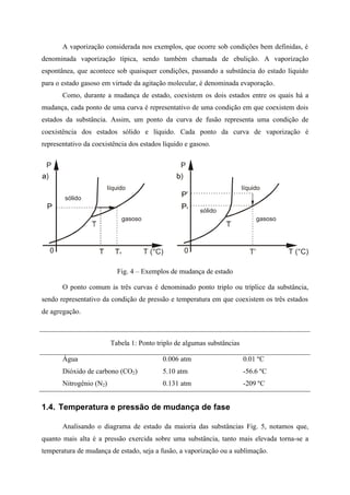 A vaporização considerada nos exemplos, que ocorre sob condições bem definidas, é
denominada vaporização típica, sendo também chamada de ebulição. A vaporização
espontânea, que acontece sob quaisquer condições, passando a substância do estado líquido
para o estado gasoso em virtude da agitação molecular, é denominada evaporação.
Como, durante a mudança de estado, coexistem os dois estados entre os quais há a
mudança, cada ponto de uma curva é representativo de uma condição em que coexistem dois
estados da substância. Assim, um ponto da curva de fusão representa uma condição de
coexistência dos estados sólido e líquido. Cada ponto da curva de vaporização é
representativo da coexistência dos estados líquido e gasoso.
P
0 T (°C)
gasoso
líquido
sólido
P
0 T (°C)
gasoso
líquido
sólido
Fig. 4 – Exemplos de mudança de estado
O ponto comum às três curvas é denominado ponto triplo ou tríplice da substância,
sendo representativo da condição de pressão e temperatura em que coexistem os três estados
de agregação.
Tabela 1: Ponto triplo de algumas substâncias
Água 0.006 atm 0.01 ºC
Dióxido de carbono (CO2) 5.10 atm -56.6 ºC
Nitrogênio (N2) 0.131 atm -209 ºC
1.4. Temperatura e pressão de mudança de fase
Analisando o diagrama de estado da maioria das substâncias Fig. 5, notamos que,
quanto mais alta é a pressão exercida sobre uma substância, tanto mais elevada torna-se a
temperatura de mudança de estado, seja a fusão, a vaporização ou a sublimação.
 