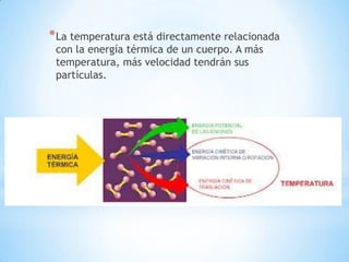 *La temperatura está directamente relacionada
con la energía térmica de un cuerpo. A más
temperatura, más velocidad tendrán sus
partículas.
 